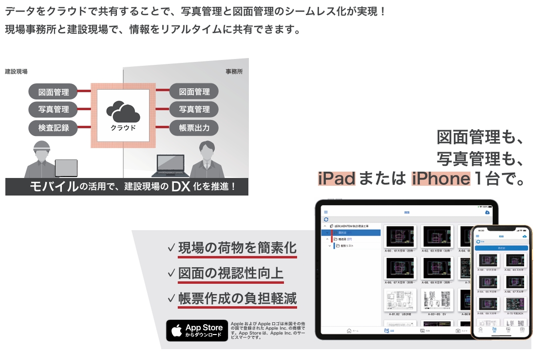 建設DXで働き方を変えていく